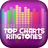 icon Top Charts Music Ringtones 3.0