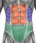 icon 20 Killer Ab Exercises для Huawei MediaPad M5 8 Wi-Fi