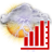 icon Weather Services Meteogram and Widget 1.0